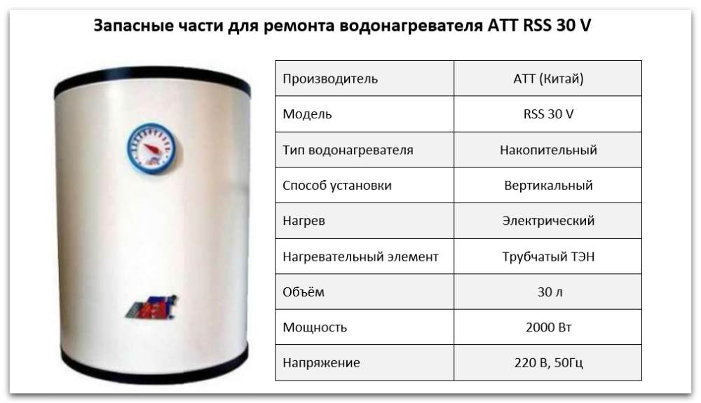 Купить запчасти ATT RSS 30 V в Брянске
