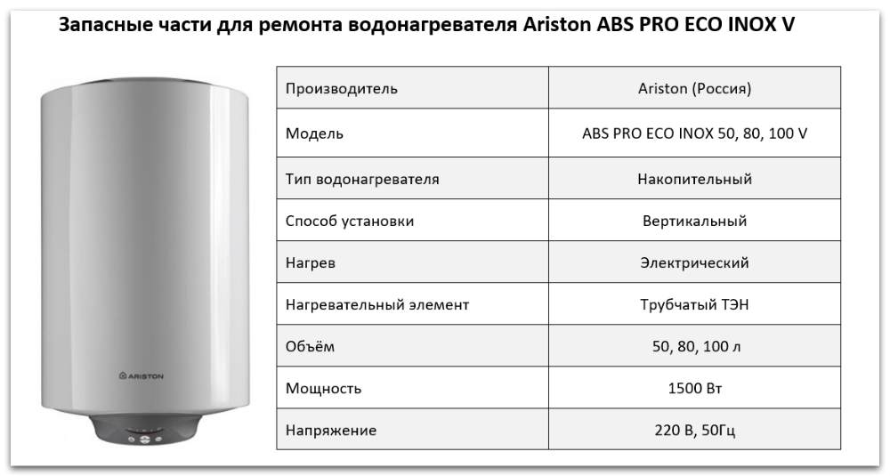 Купить запчасти Ariston ABS PRO ECO INOX V в Брянске