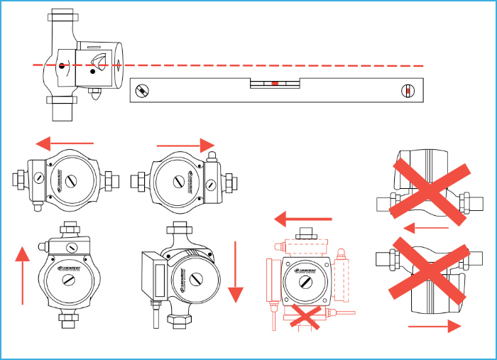 Купить насос Циркуль 32/40 в Брянске