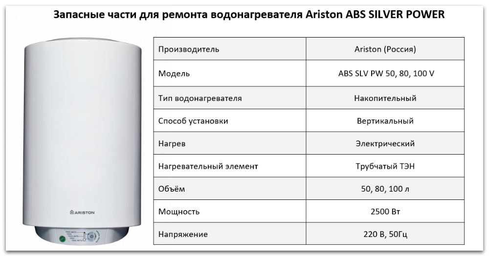 Купить запчасти Ariston ABS SILVER POWER в Брянске